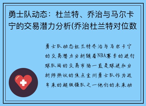 勇士队动态：杜兰特、乔治与马尔卡宁的交易潜力分析(乔治杜兰特对位数据)